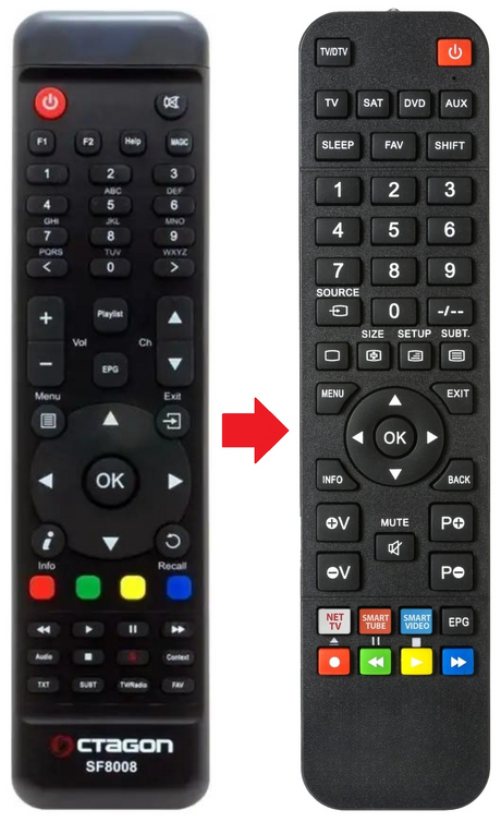 USTYM-4K UCLAN afstandsbediening - productfoto