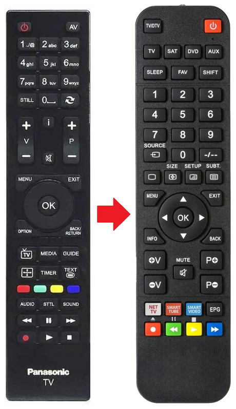 UX2000R JVC afstandsbediening - productfoto