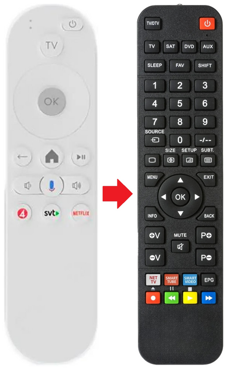 UZX8020CHM TECHNICOLOR afstandsbediening - productfoto