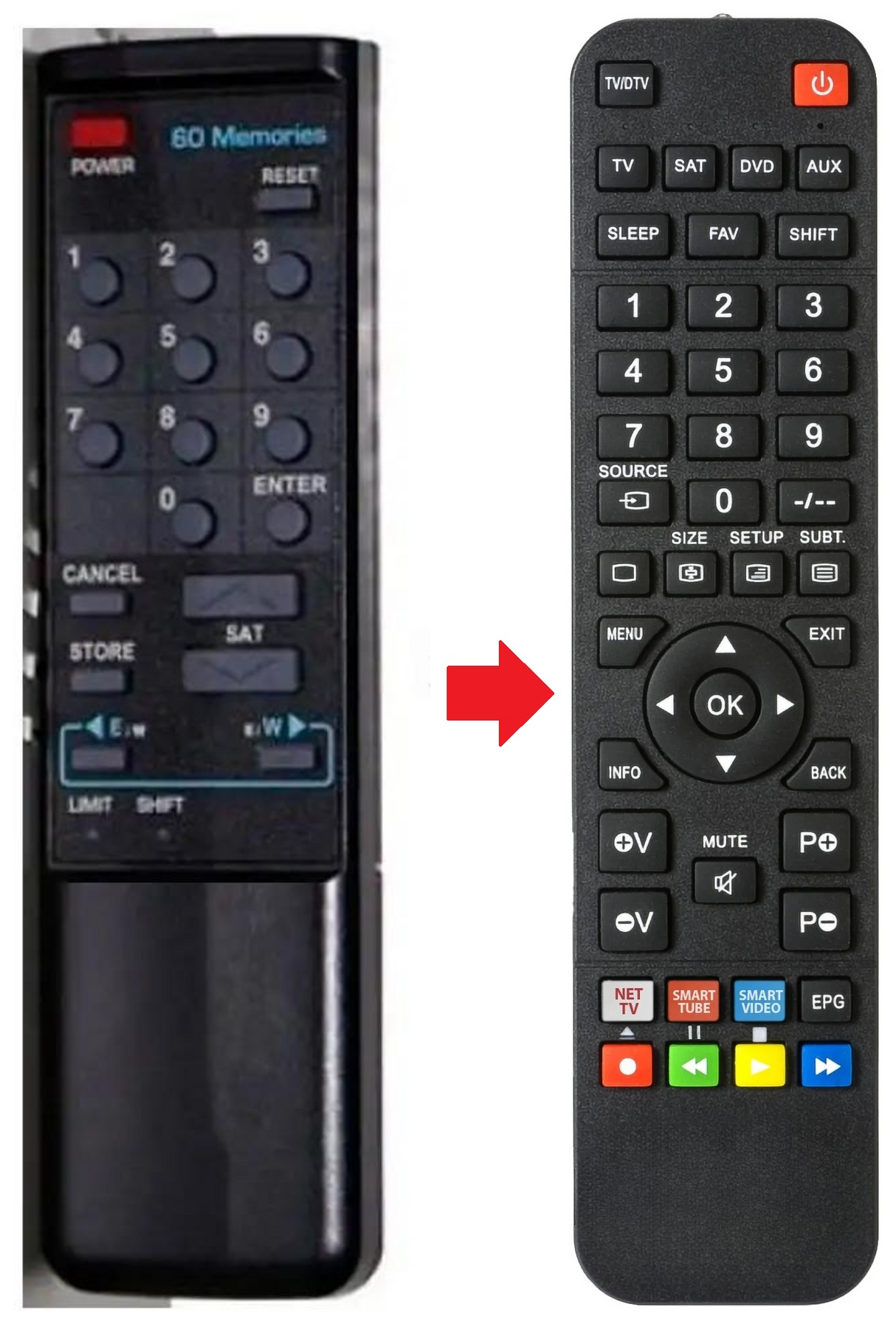 V-BOXII SUPERJACK afstandsbediening - productfoto