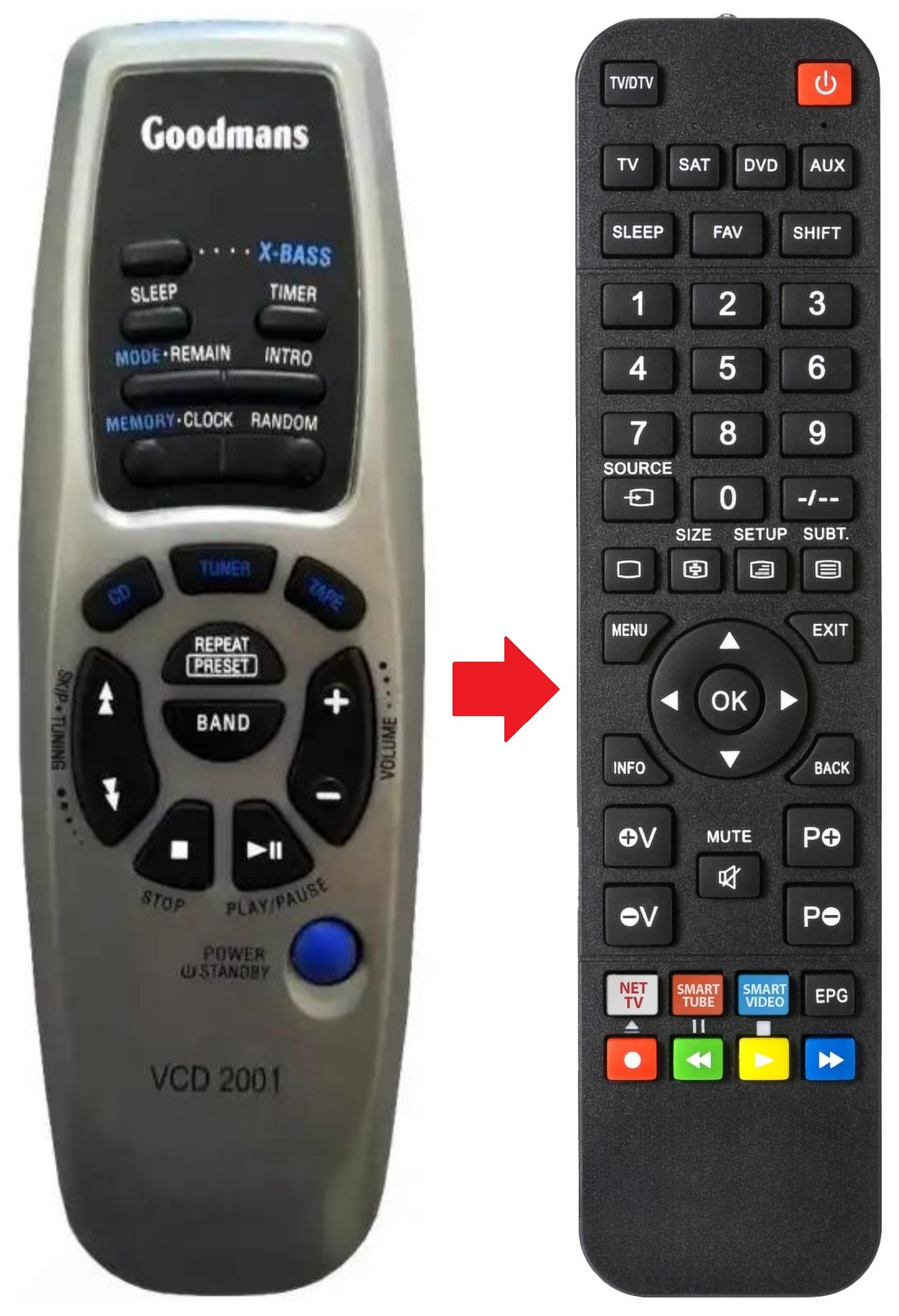 VCD2001 GOODMANS afstandsbediening - productfoto