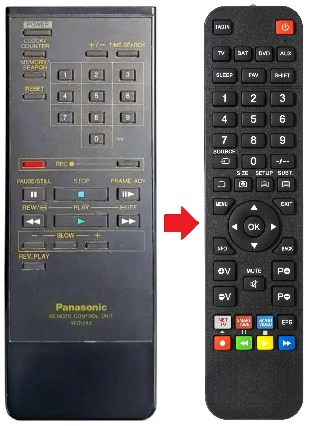 VEQ1243 PANASONIC afstandsbediening - productfoto