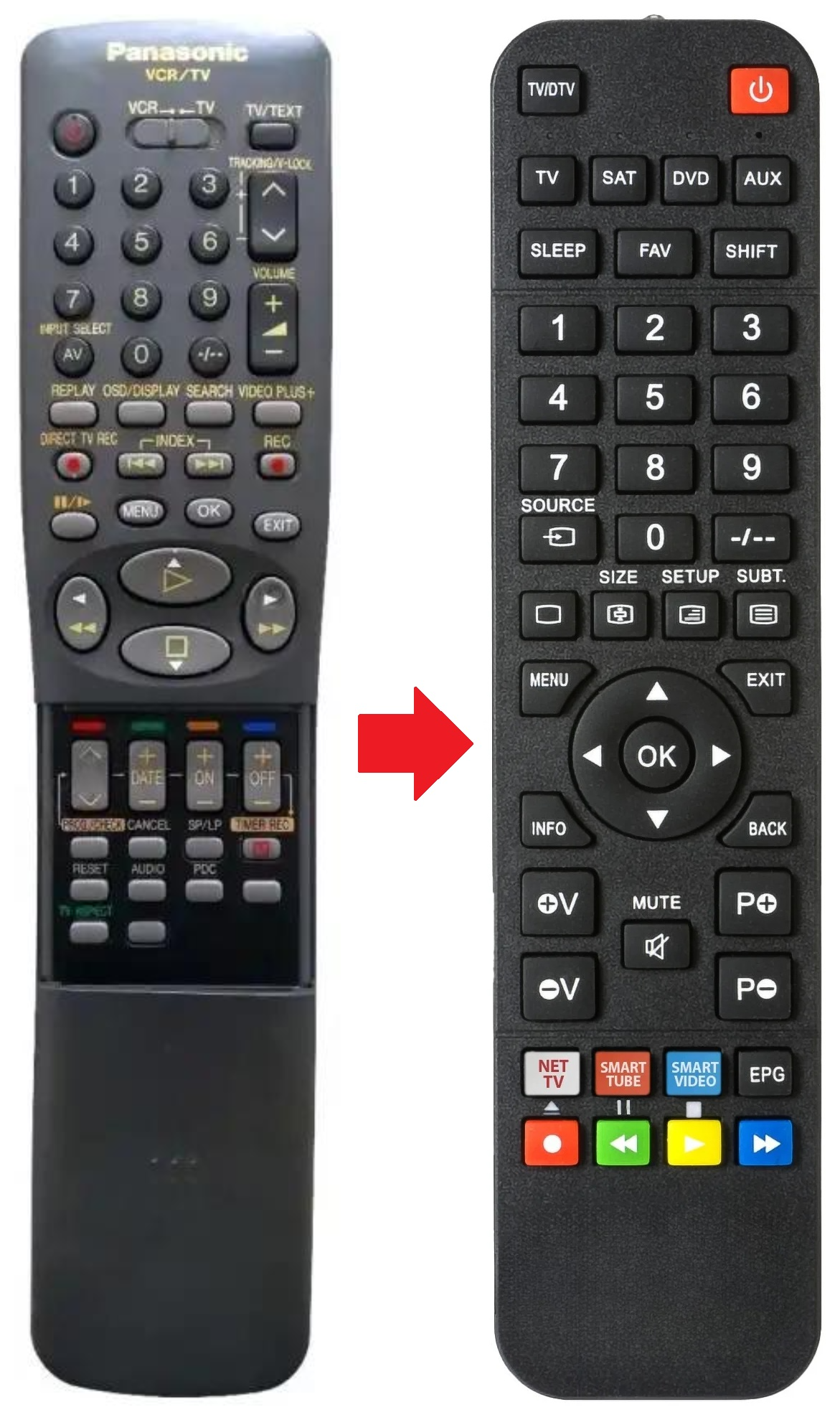 VEQ2225 PANASONIC afstandsbediening - productfoto