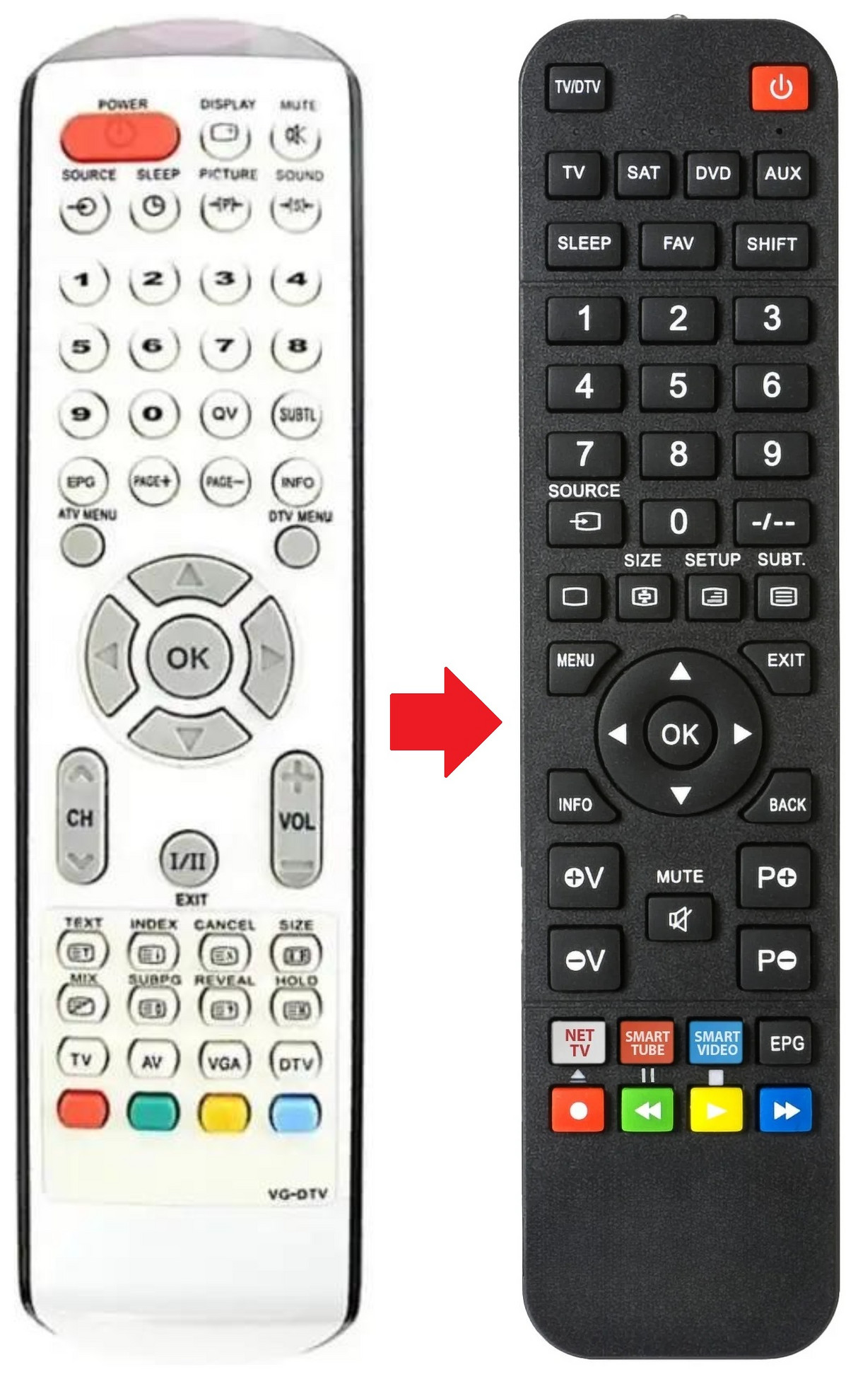 VG-DTV KENSTAR afstandsbediening - productfoto
