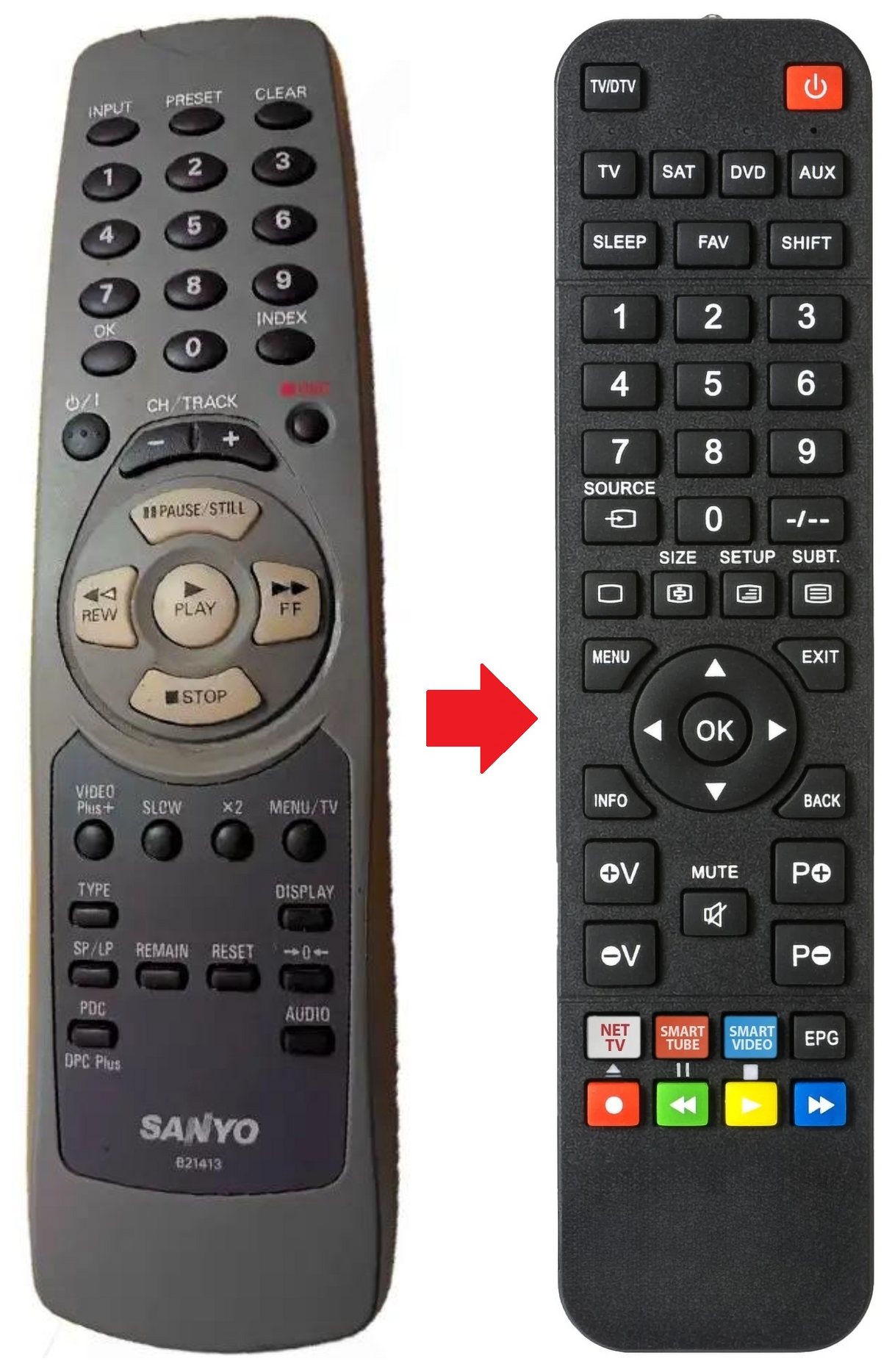 VHR-779G SANYO afstandsbediening - productfoto