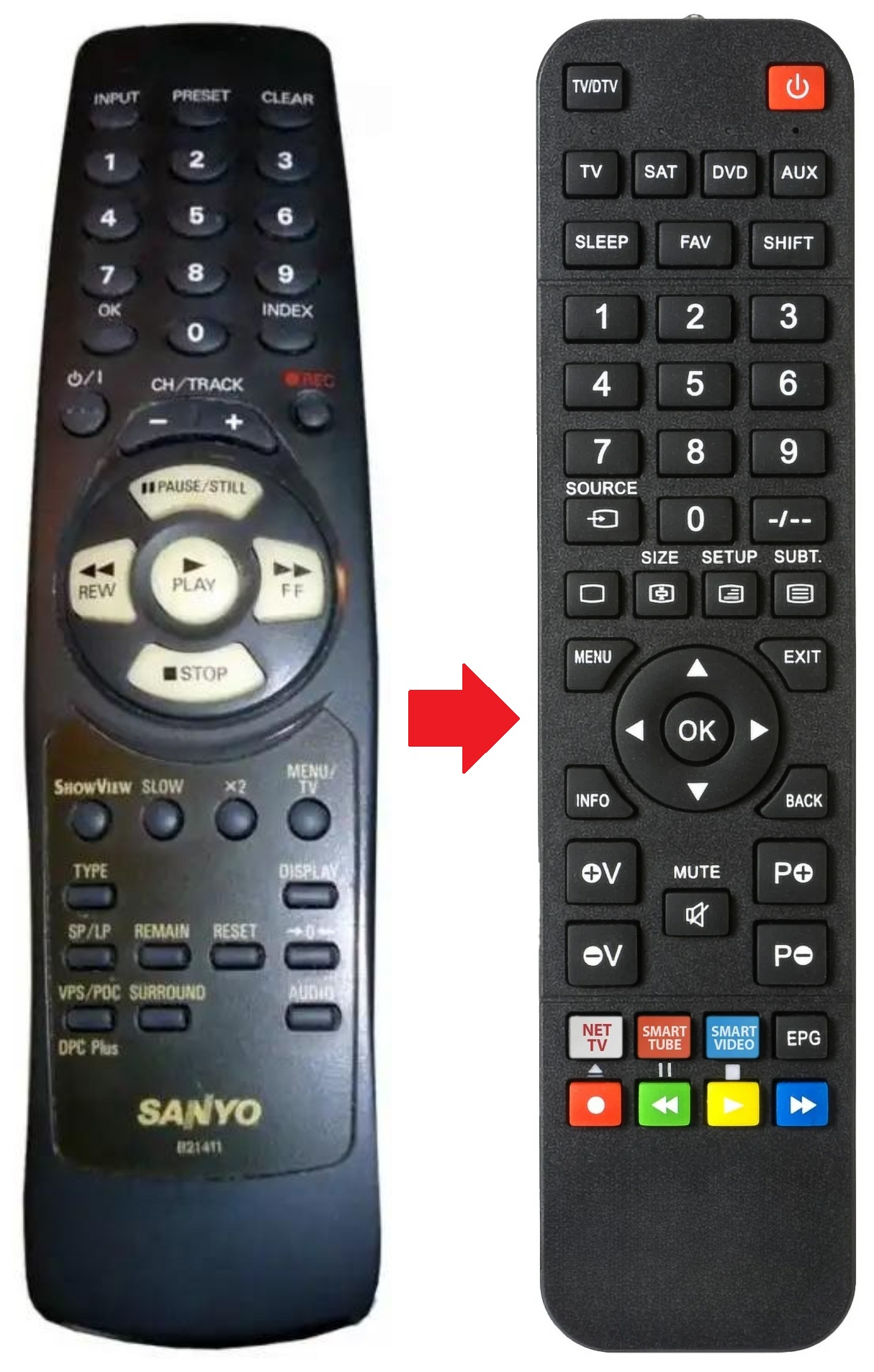 VHR-789G SANYO afstandsbediening - productfoto