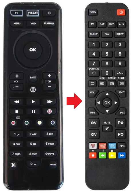 GX-V1680SJ/VIA SAMSUNG afstandsbediening - productfoto