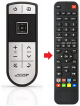 VIDEOWAVE-II BOSE afstandsbediening - productfoto