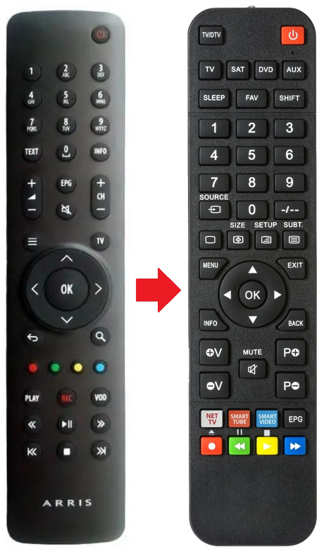 VIP4302 ARRIS afstandsbediening - productfoto