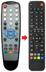 VIPBOX-400 IPTV afstandsbediening - productfoto
