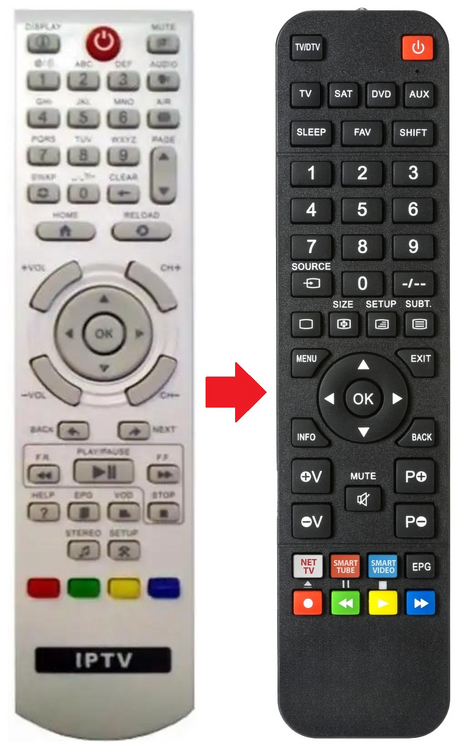 VIPBOX100 IPTV afstandsbediening - productfoto