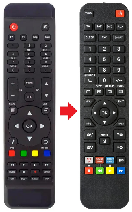 VIPER-4K AMIKO afstandsbediening - productfoto