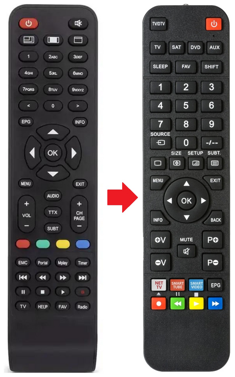 VIPER4K-V40 AMIKO afstandsbediening - productfoto