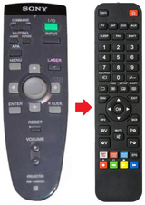 VPLS600E SONY afstandsbediening - productfoto