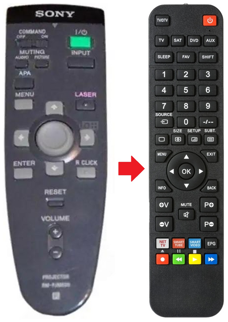 VPLS600E SONY afstandsbediening - productfoto