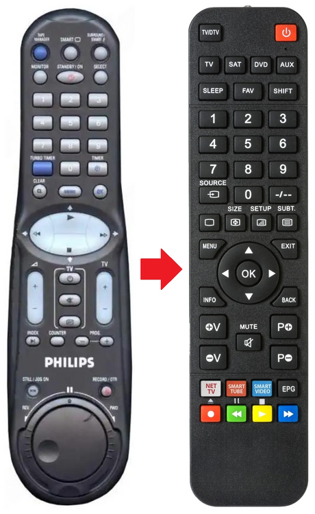VR910 PHILIPS afstandsbediening - productfoto