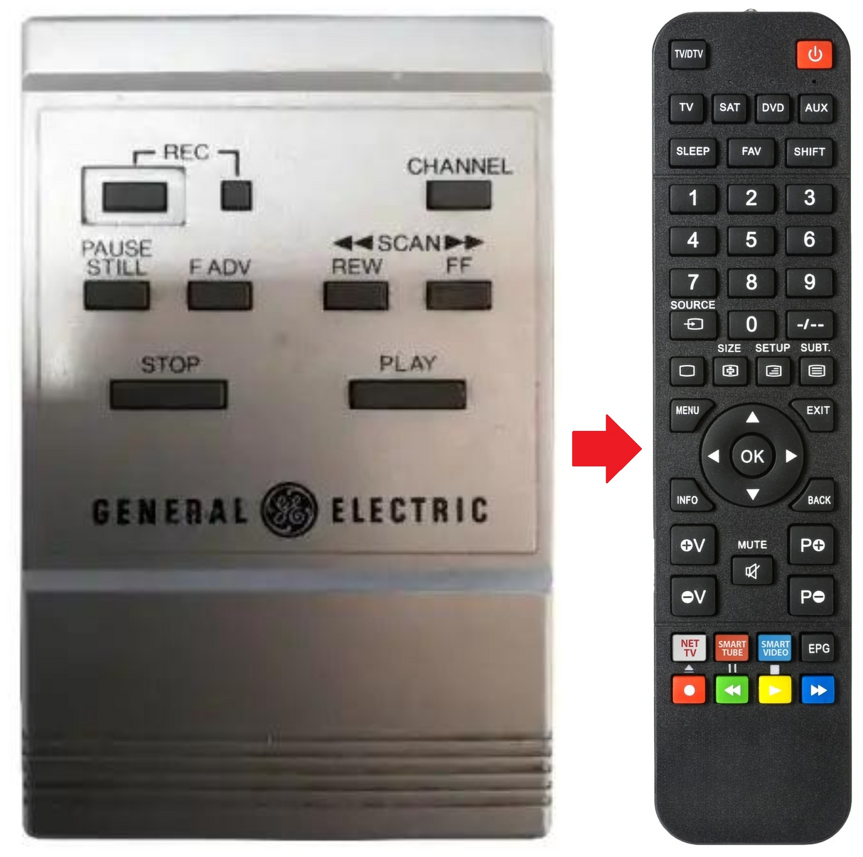 VSQS0179 GENERAL ELECTRIC afstandsbediening - productfoto