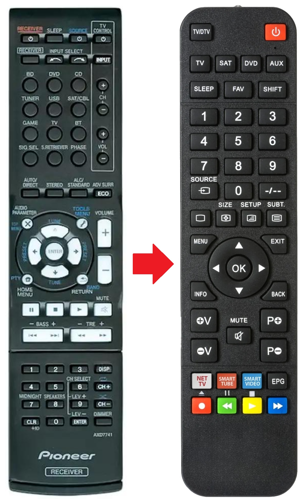 VSX330 PIONEER afstandsbediening - productfoto