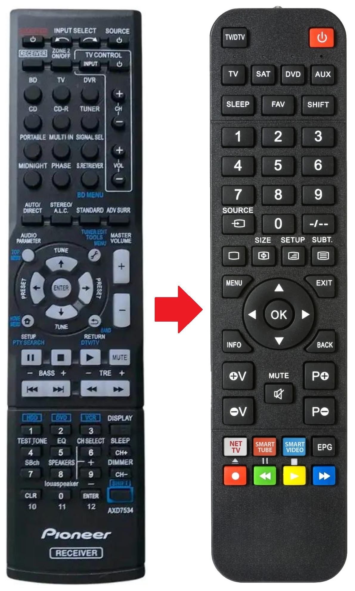 VSX519V PIONEER afstandsbediening - productfoto