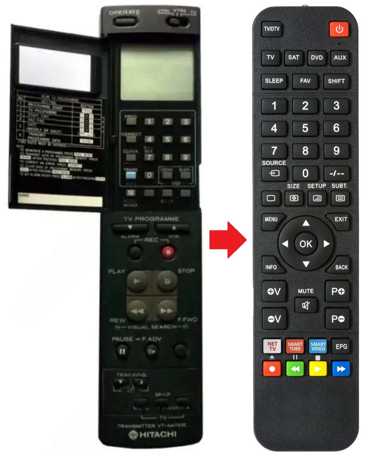 VT-RM723E HITACHI afstandsbediening - productfoto
