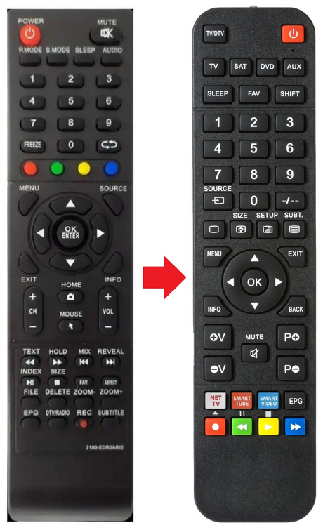 V VIDEOCON afstandsbediening - productfoto