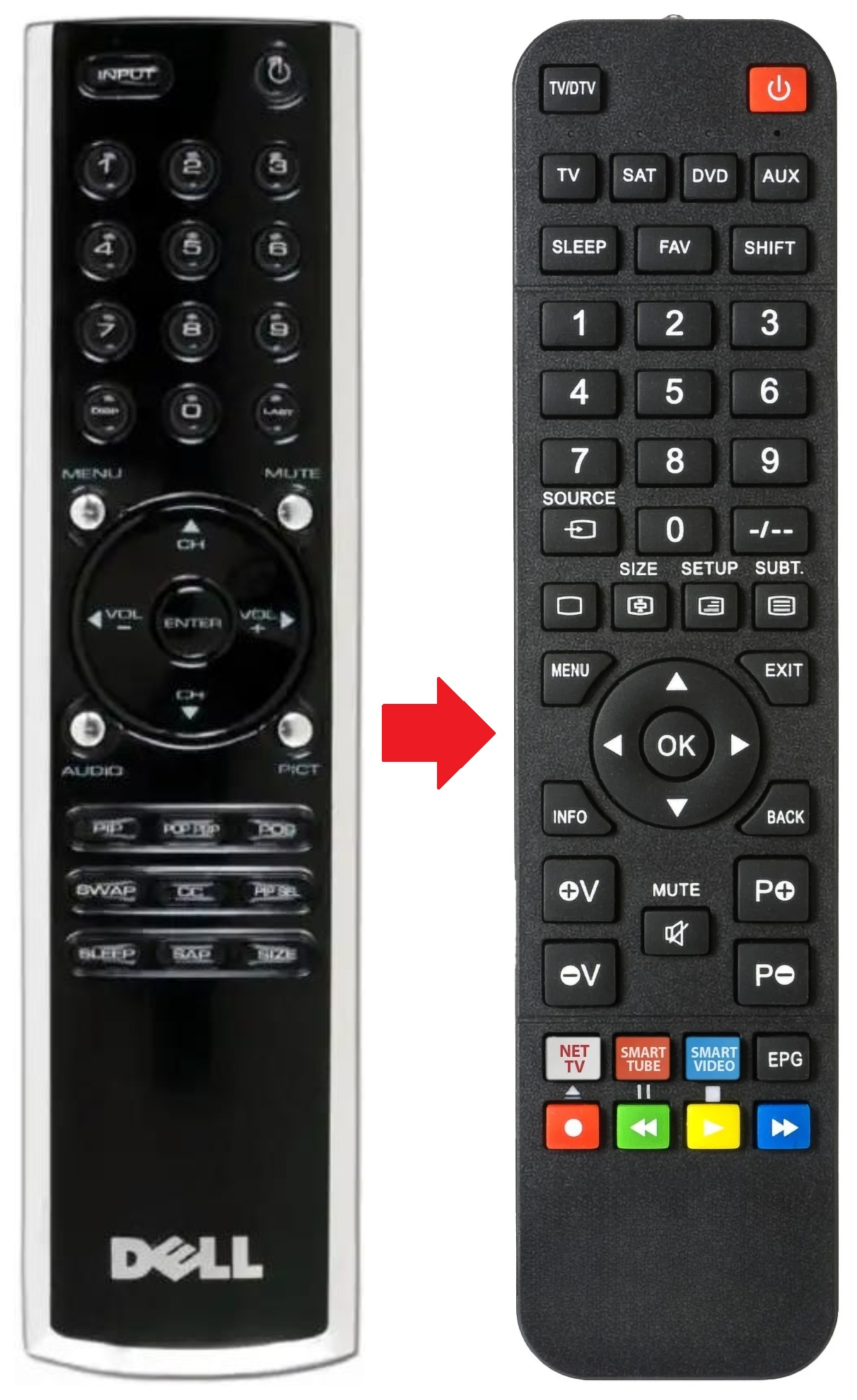 W1900 DELL afstandsbediening - productfoto
