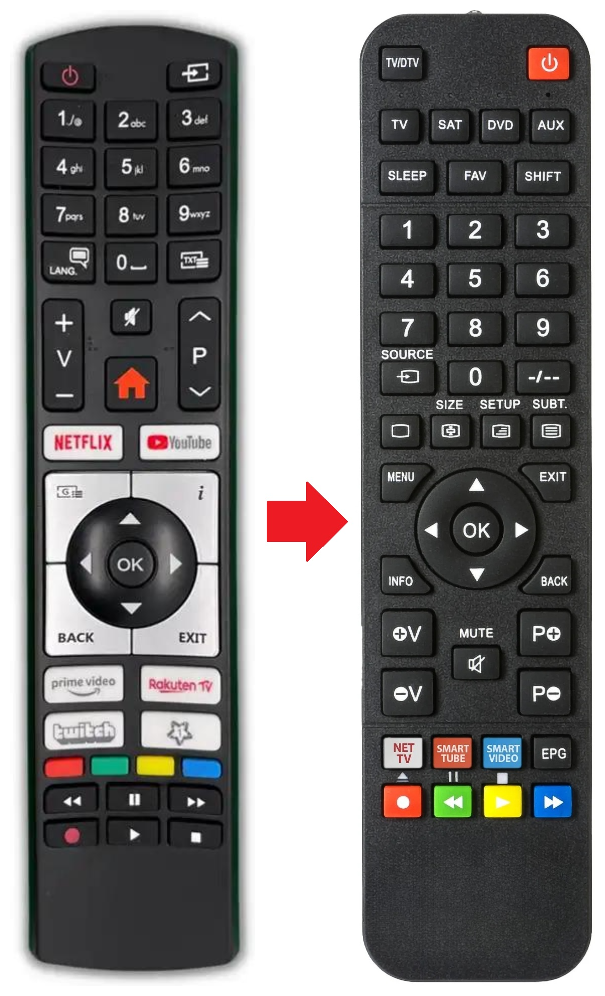 WEGAVISION-UHD43B NORDMENDE afstandsbediening - productfoto