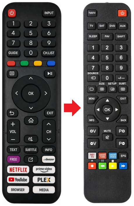 Vervangende AKAI AKTV408QM/W afstandsbediening productfoto