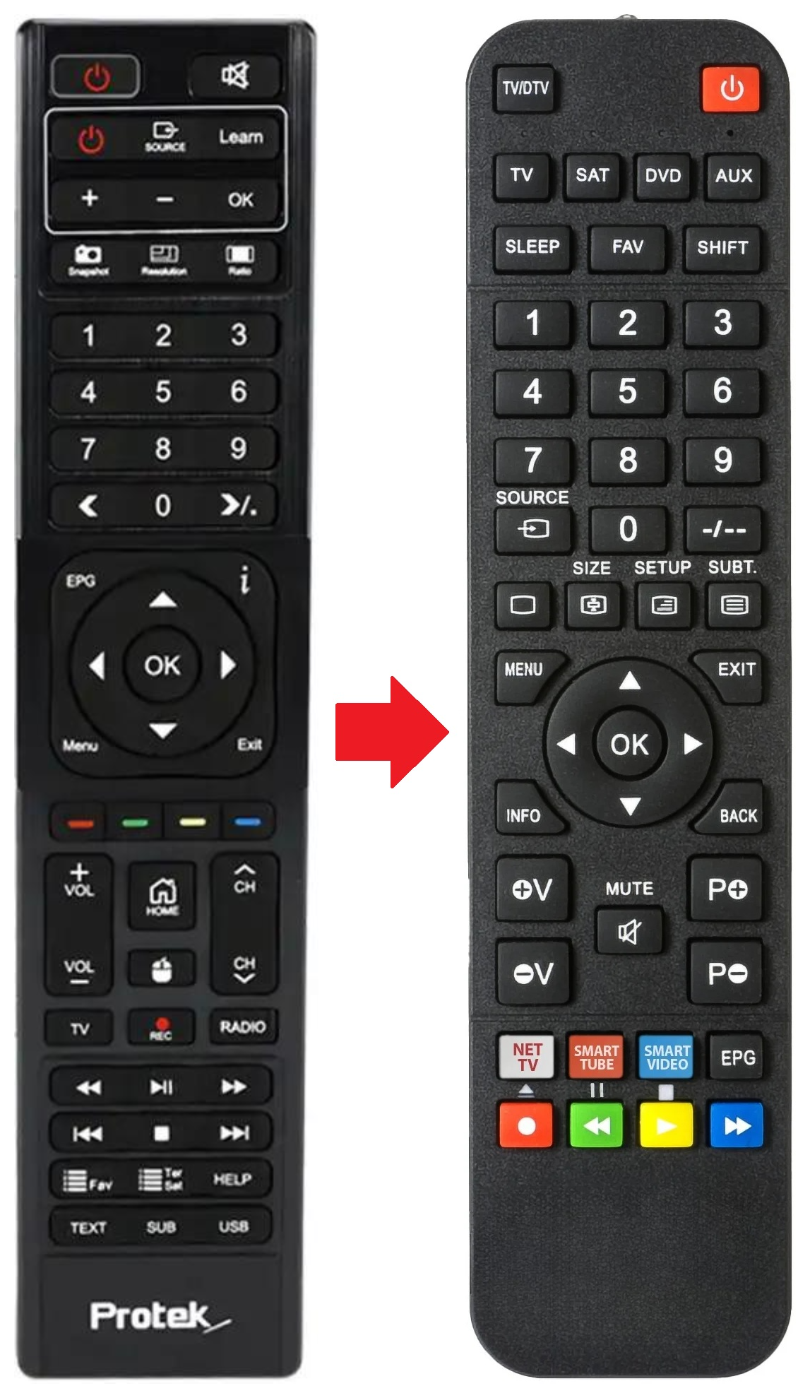 X1-4K PROTEK afstandsbediening - productfoto