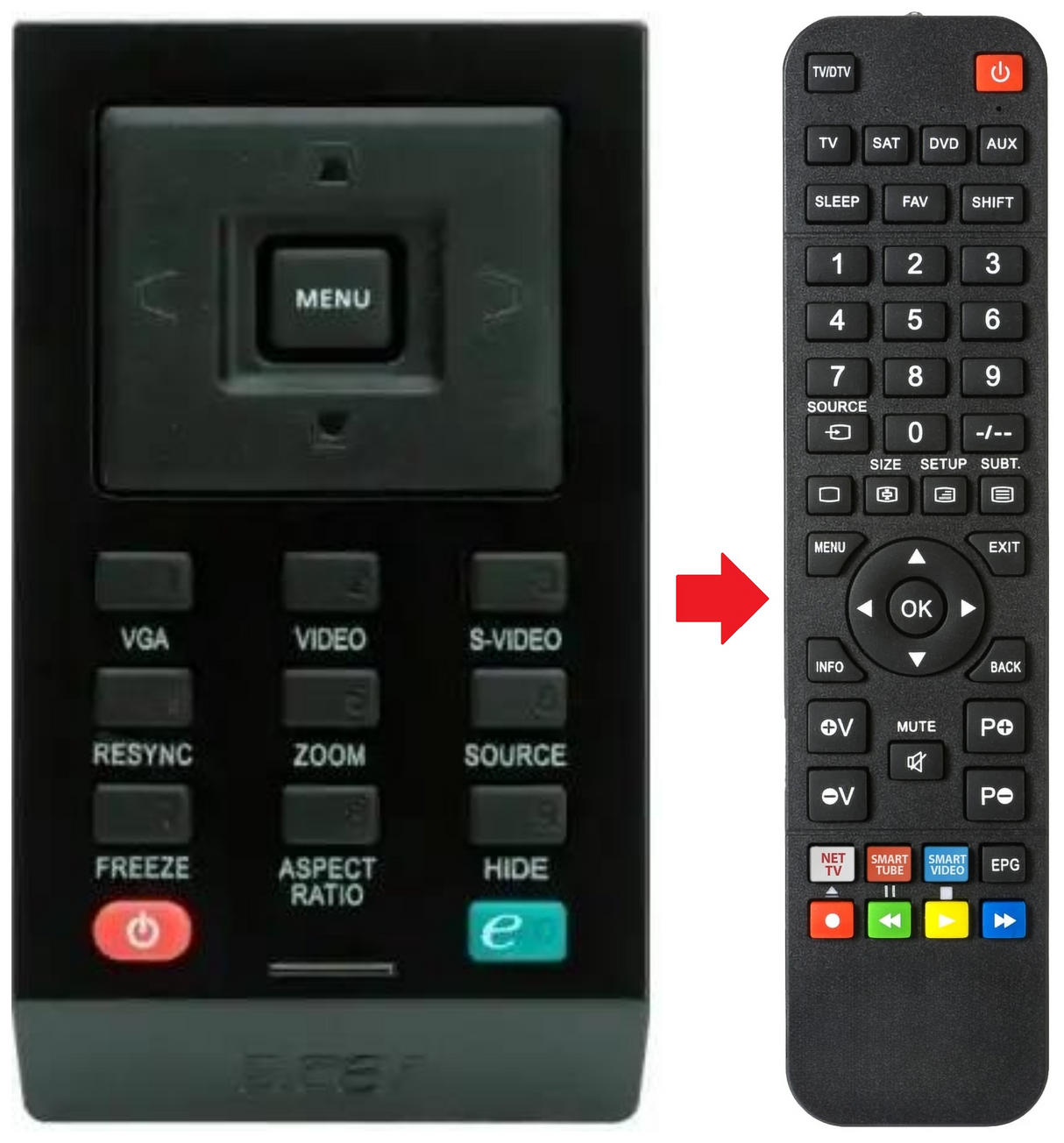 X110P ACER afstandsbediening - productfoto