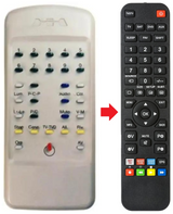 X1 MIVAR afstandsbediening - productfoto