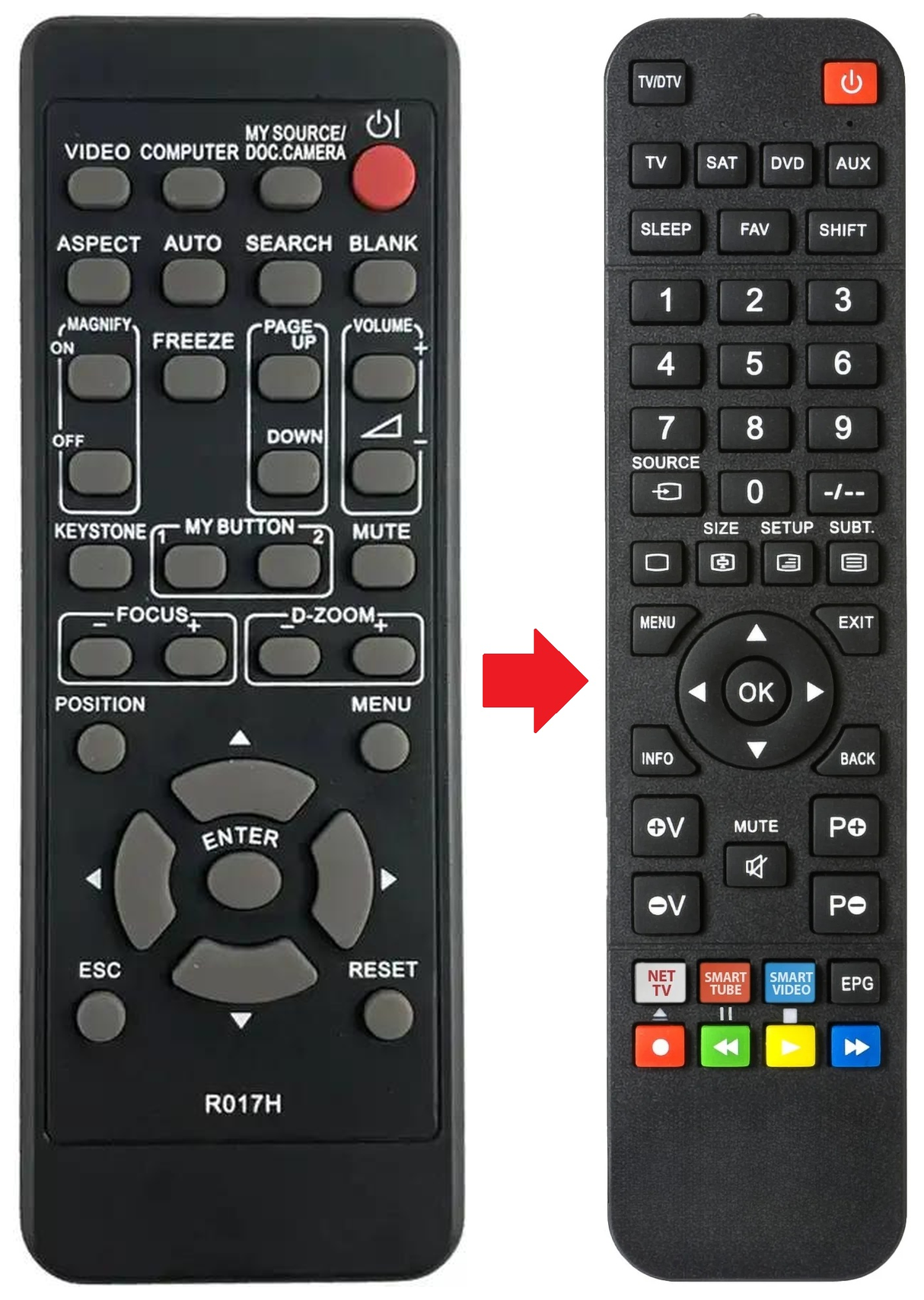 X30-V2 3M afstandsbediening - productfoto
