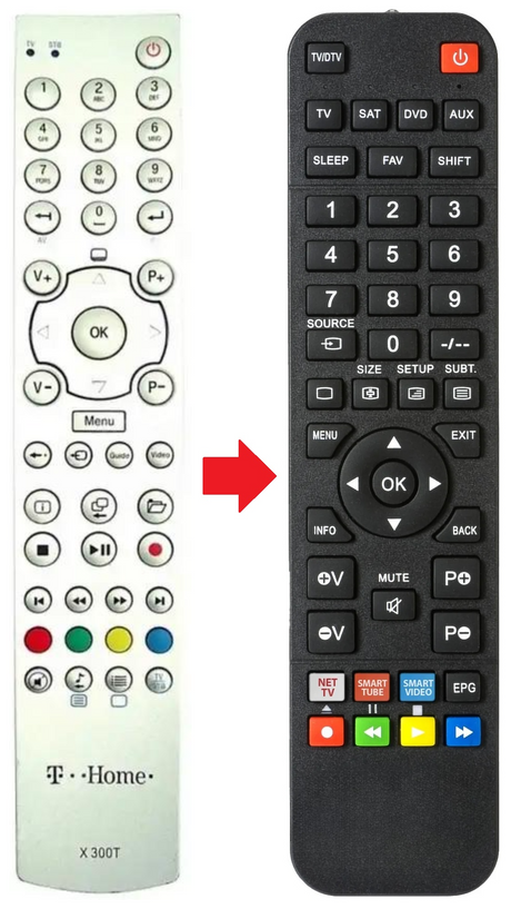 X300T T HOME afstandsbediening - productfoto