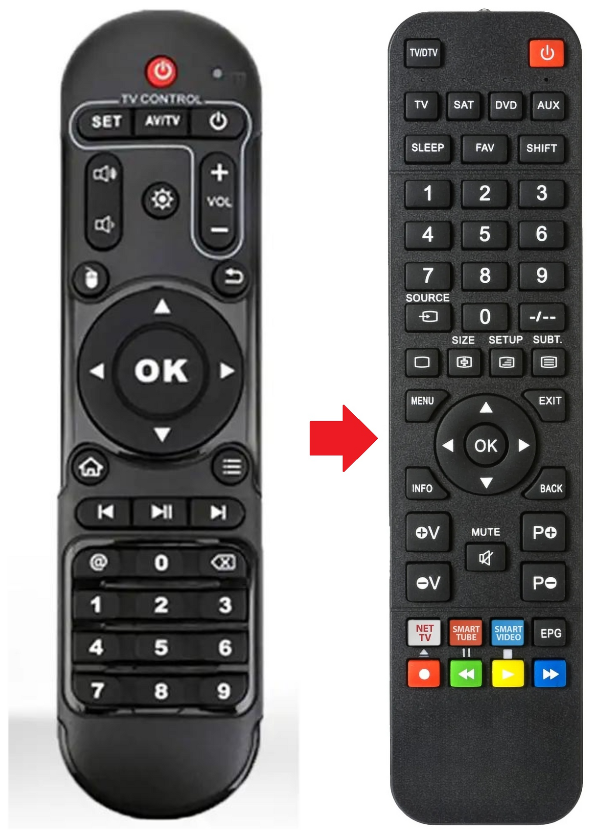 X96-AIR AMLOGIC afstandsbediening - productfoto