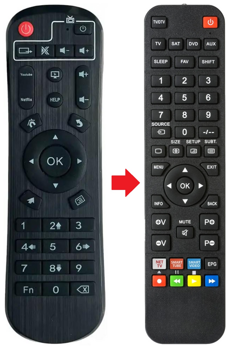X96-MAX BLKJ afstandsbediening - productfoto