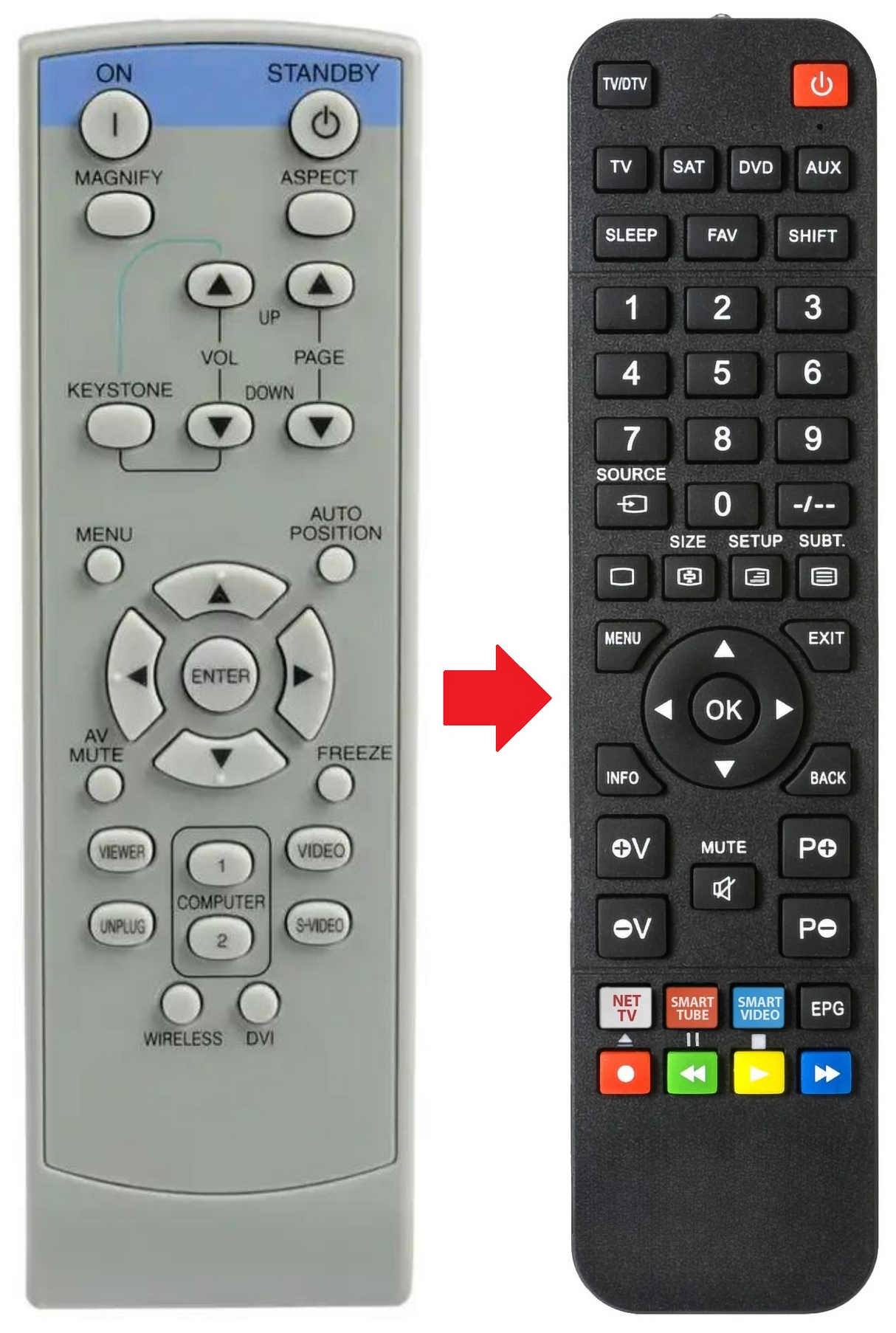XD221U MITSUBISHI afstandsbediening - productfoto