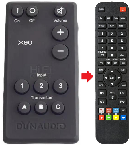 XEO5 DYNAUDIO afstandsbediening - productfoto