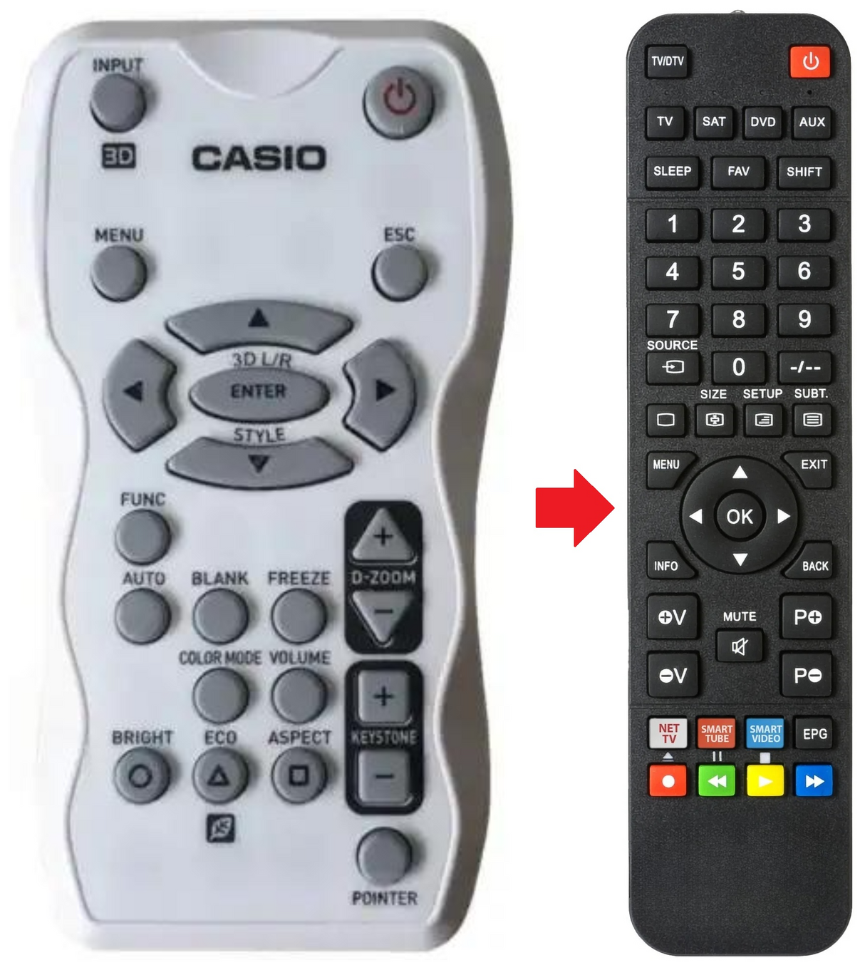 XJ-A142 CASIO afstandsbediening - productfoto