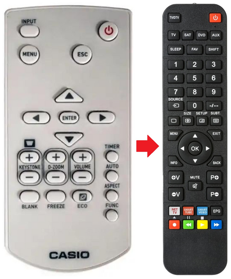 XJ-V2 CASIO afstandsbediening - productfoto