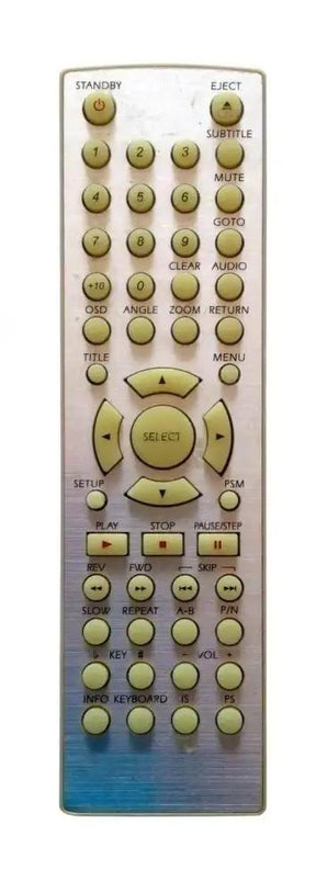 XM400-PRO SIGMATEK afstandsbediening