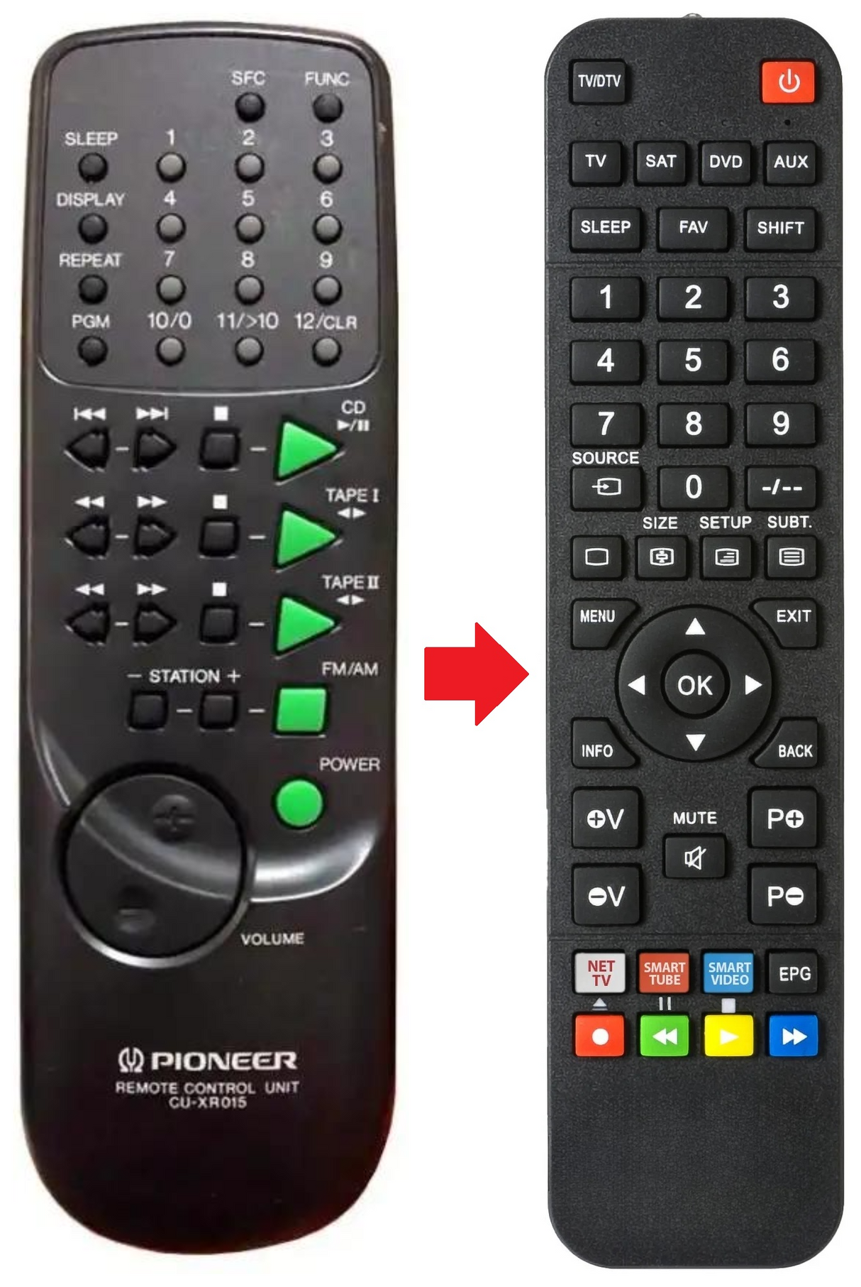 XR-P150 PIONEER afstandsbediening - productfoto