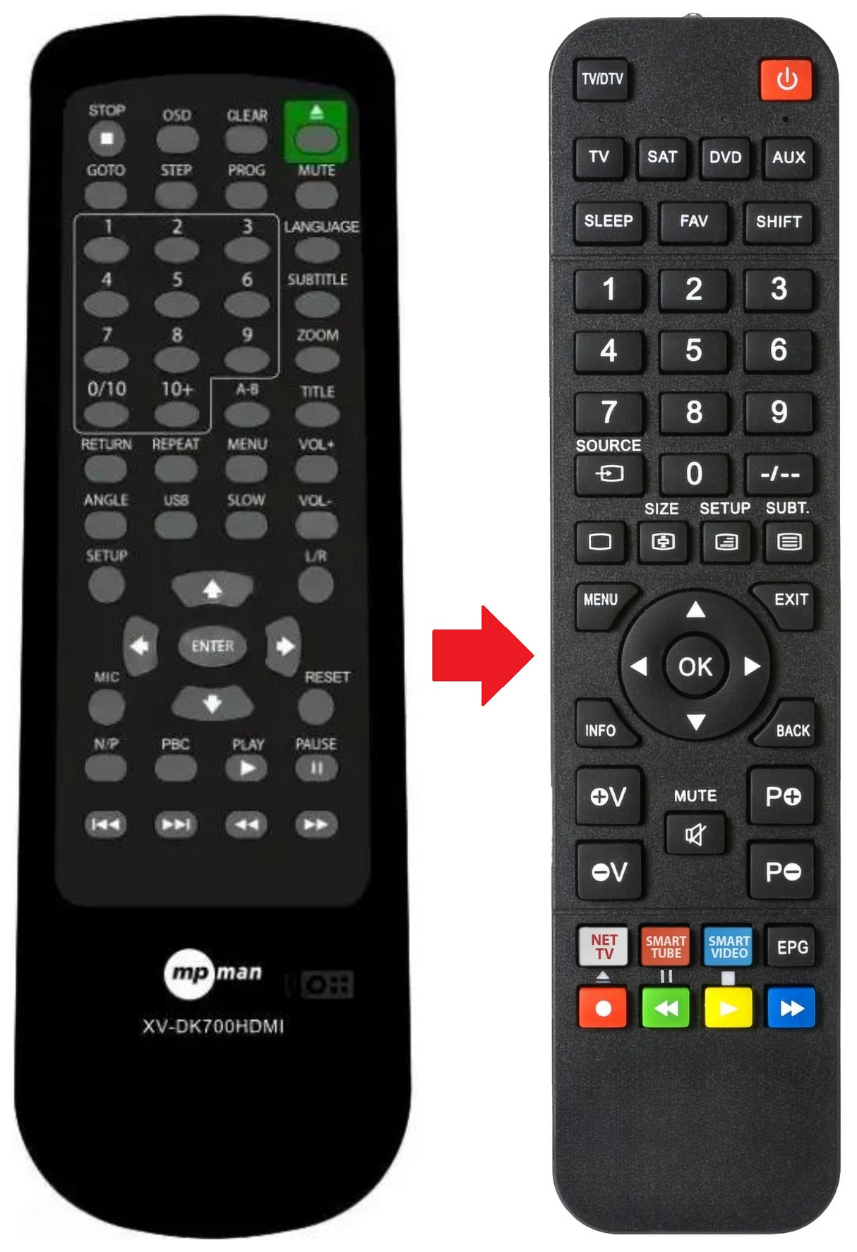 XVDK700-HDMI MPMAN afstandsbediening - productfoto