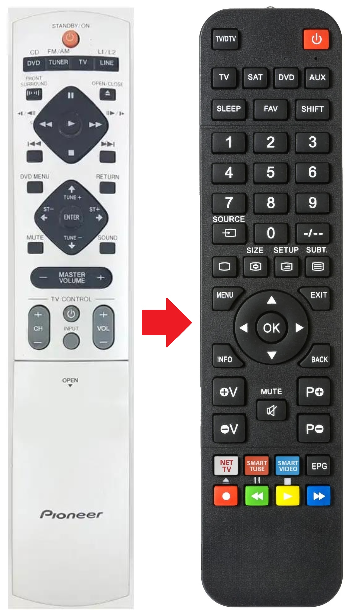 XVDV323 PIONEER afstandsbediening - productfoto