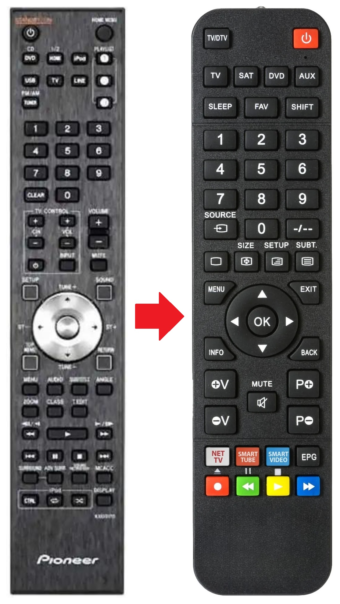 XXD3170 PIONEER afstandsbediening - productfoto