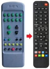 Y1 MIVAR afstandsbediening - productfoto
