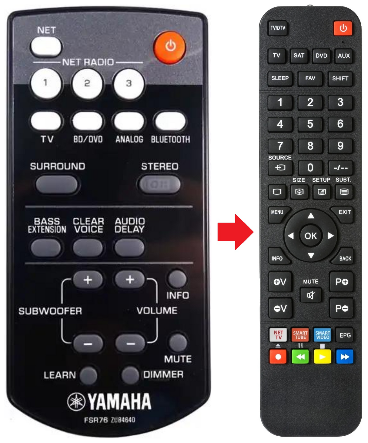 YAS-306 YAMAHA afstandsbediening - productfoto