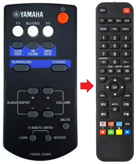 YAS-CU201 YAMAHA afstandsbediening - productfoto