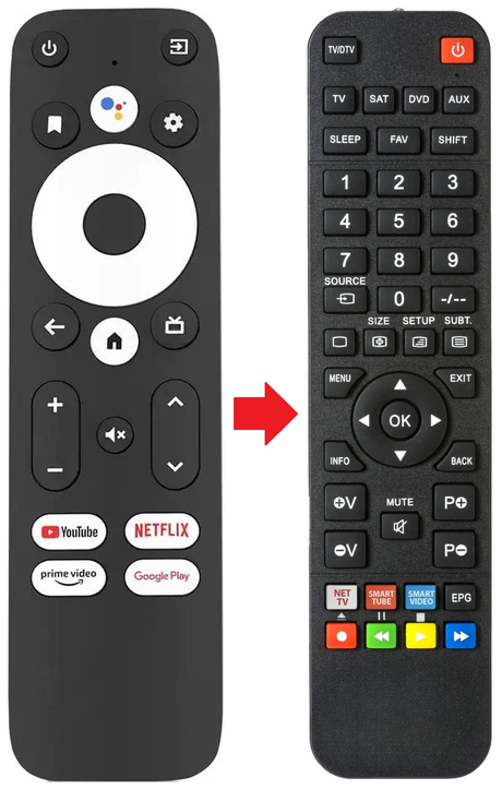 YAY-GO-PRO VU+ afstandsbediening - productfoto