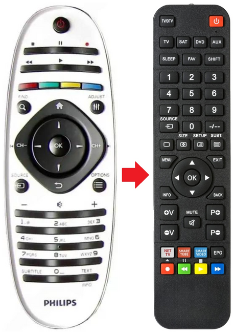 YKF307-001 PHILIPS afstandsbediening - productfoto