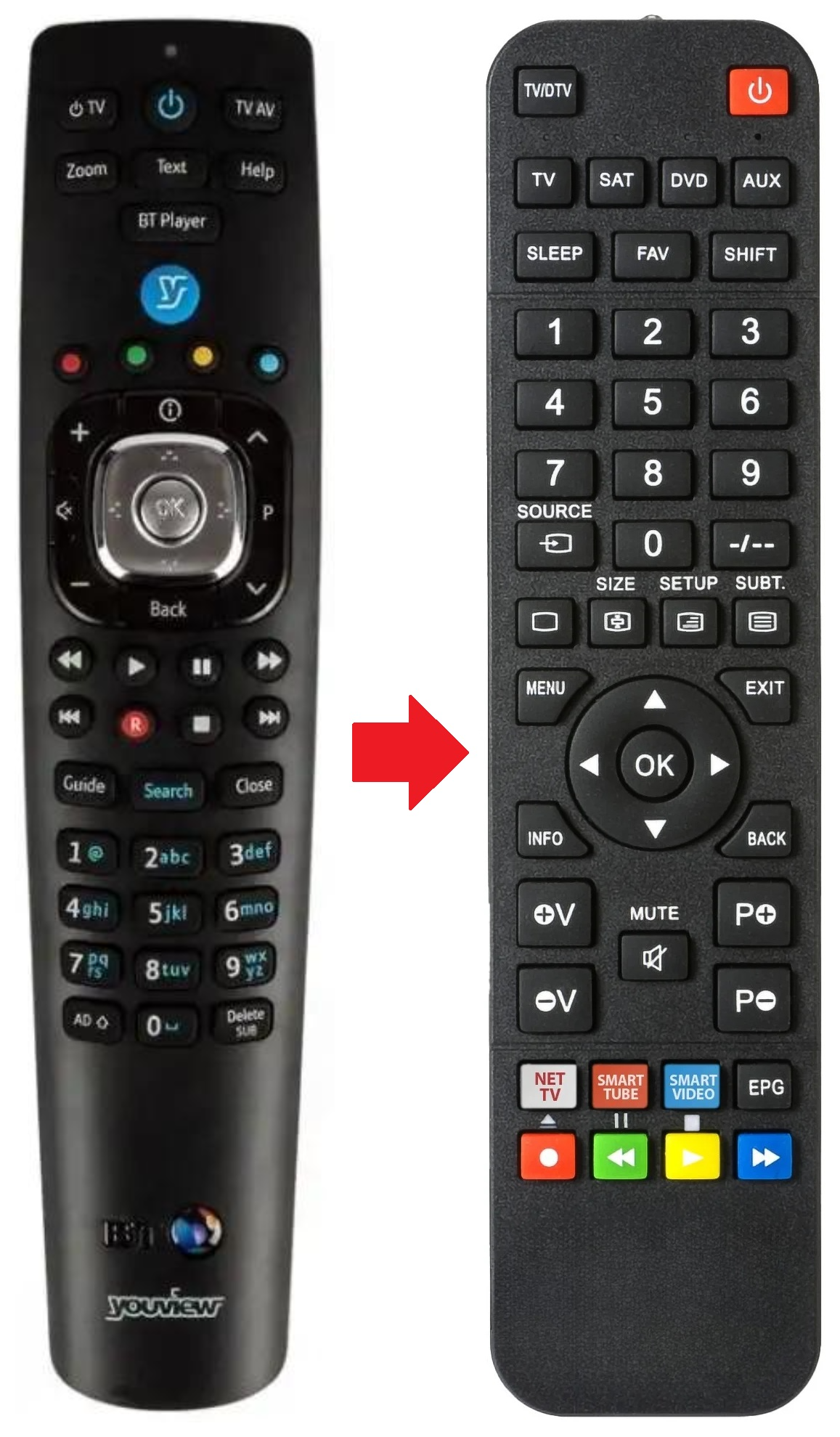 YOUVIEW BT afstandsbediening - productfoto
